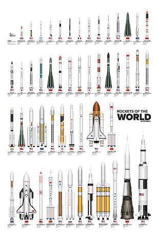 assorted rockets with text overlay HD wallpaper