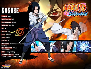 Uchicha Sasuke  of Naruto Shippuden
