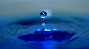 time lapse photography of water drop digital wallpaper