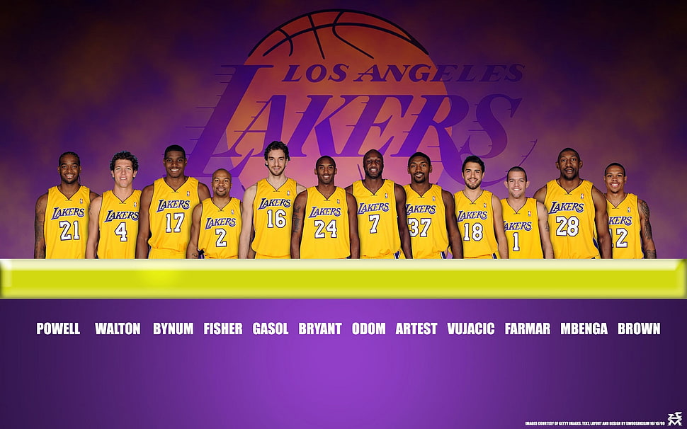 Los Angeles Lakers team roster HD wallpaper