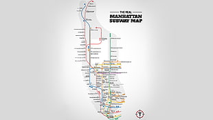 Manhattan Subway Map illustration with text overlay HD wallpaper