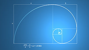 mathematical equation illustration HD wallpaper