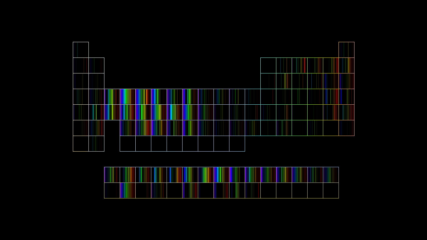 Periodic Table Chart Hd Image