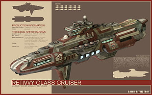 Retivvy Class Cruiser box, dawn of victory HD wallpaper
