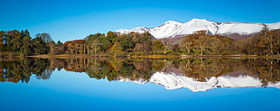 reflection photography of snow covered mountain on body of water during daytime, derwentwater