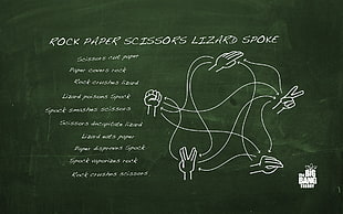 rock paper scissors lizard spoke poem, The Big Bang Theory HD wallpaper