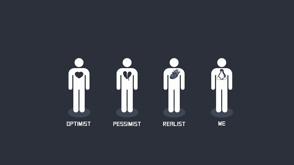 Optimist, Pessimist, Realist, and Me digital wallpaper HD wallpaper