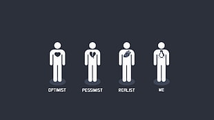 Optimist, Pessimist, Realist, and Me digital wallpaper HD wallpaper