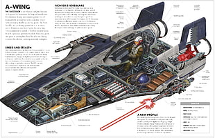 black and gray graphics card, Star Wars, A-Wing, infographics