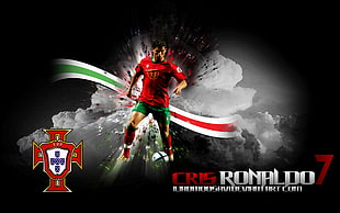 Cris Ronaldo poster HD wallpaper