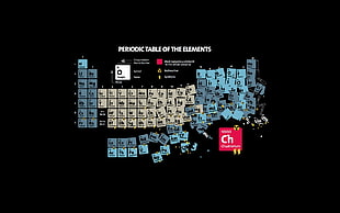 periodic table of elements, Chuck Norris, periodic table