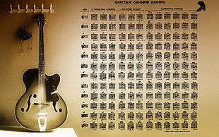 gold and black jazz guitar and guitar chord guide HD wallpaper