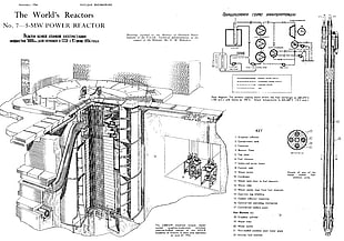 The World's Reactors diagram HD wallpaper
