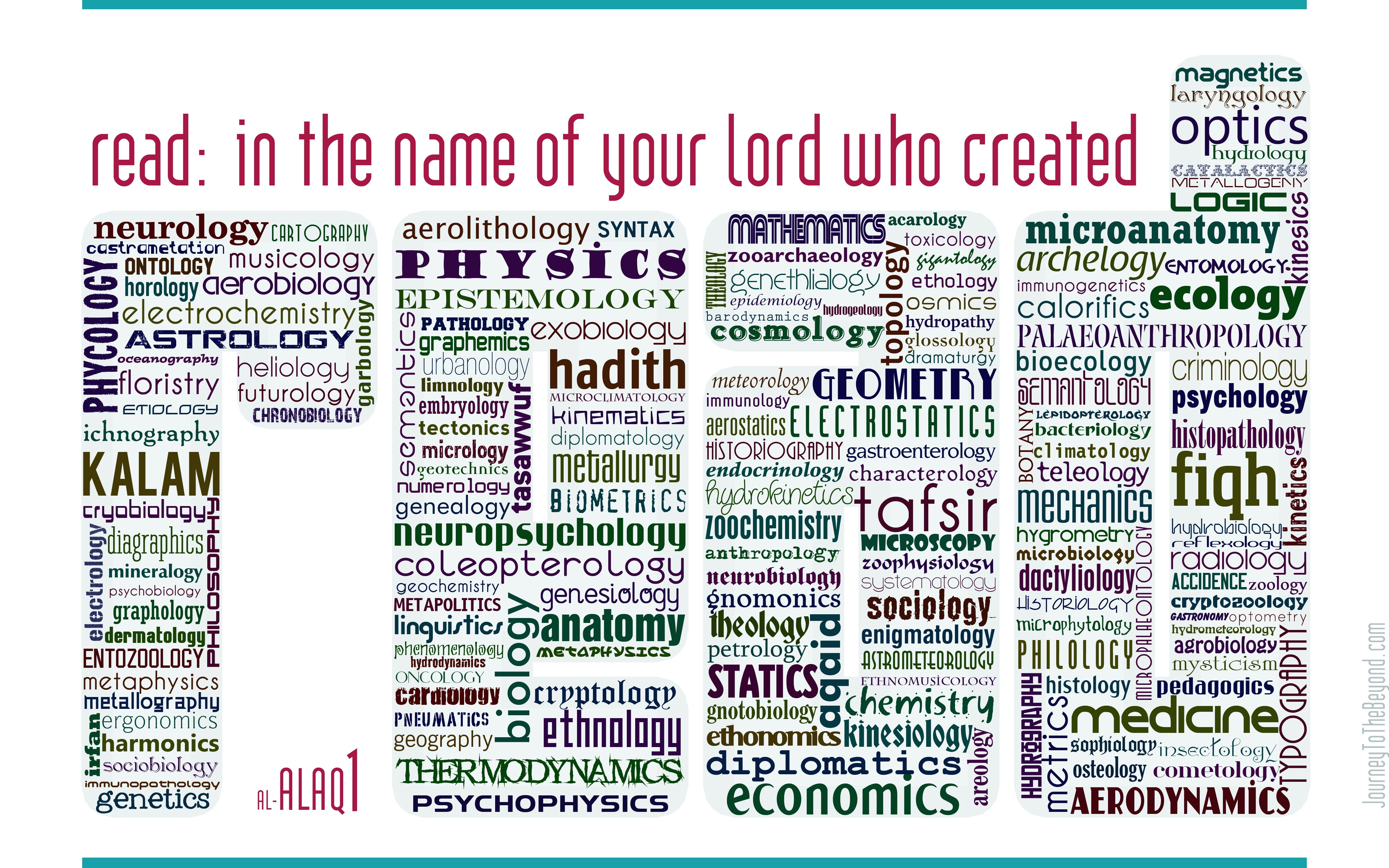 word collage art, Qur'an, Islam, typography, verse