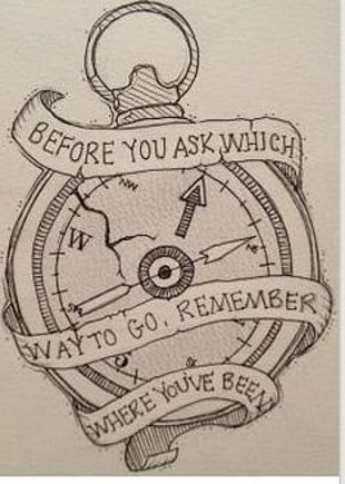 Before you ask which way to go remember compass drawing
