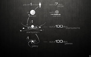 solar system illustration, monochrome, statistics