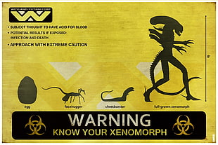 Warning Know Your Xenomorph text