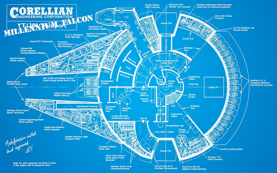 Corellian diagram, Star Wars HD wallpaper