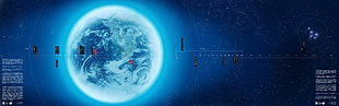 solar eclipse, Earth, space, infographics, digital art HD wallpaper