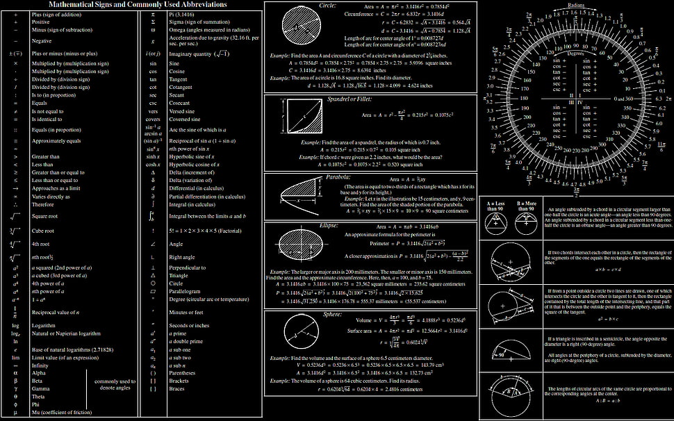 black and white diagram, mathematics, trigonometry HD wallpaper