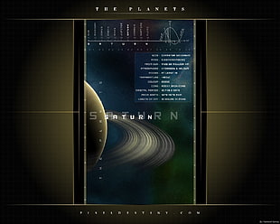 The Planet Saturn poster, planet, Saturn, Solar System