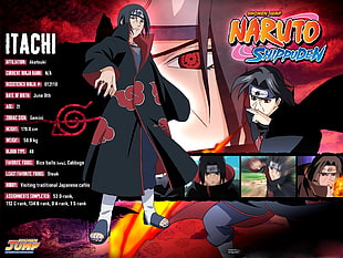 Itachi Uchiha Naruto character poster HD wallpaper