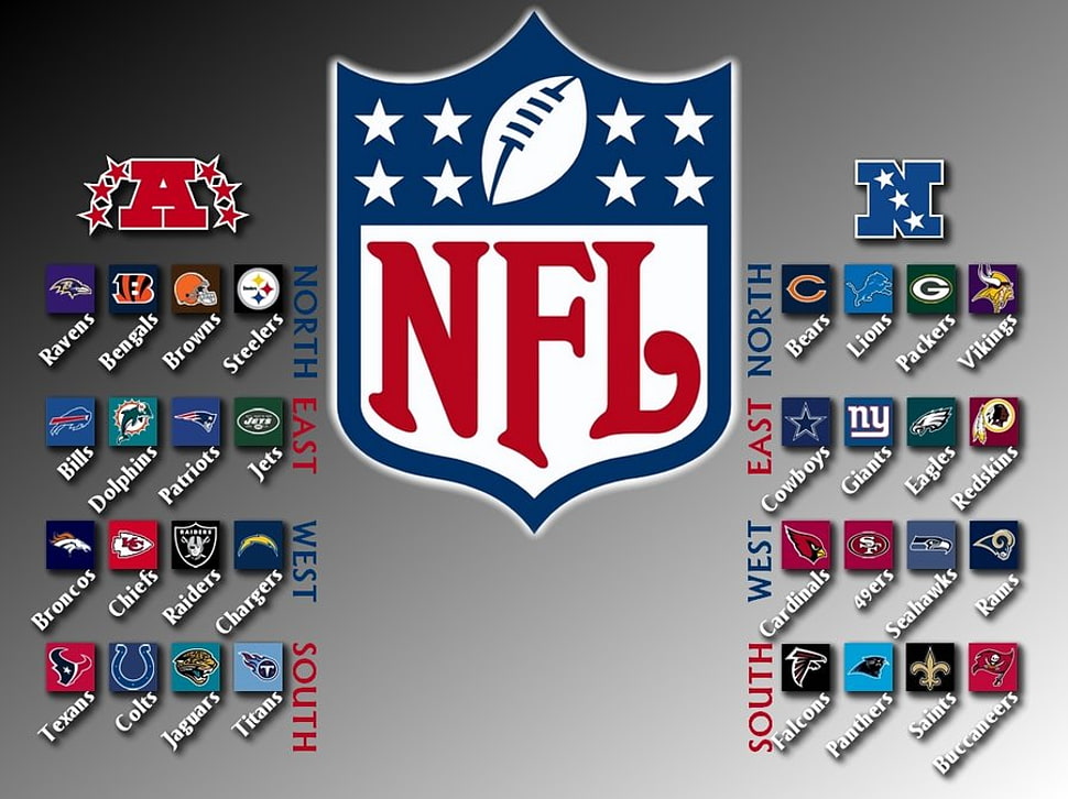 NFL team logo list HD wallpaper