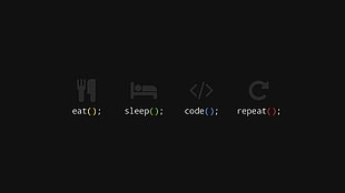 Eat Sleep Code Repeat HD wallpaper