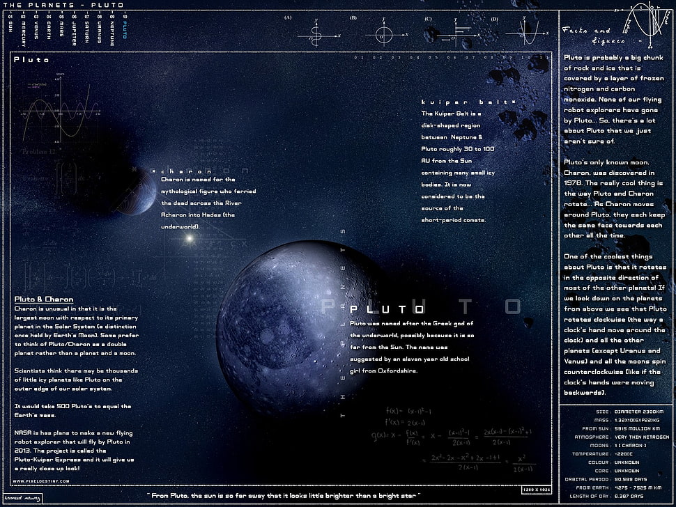 Pluto planet, infographics, planet, Pluto, Moon HD wallpaper