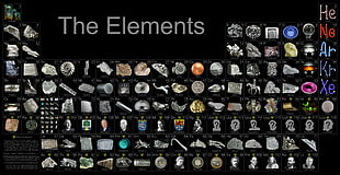 the elements text HD wallpaper