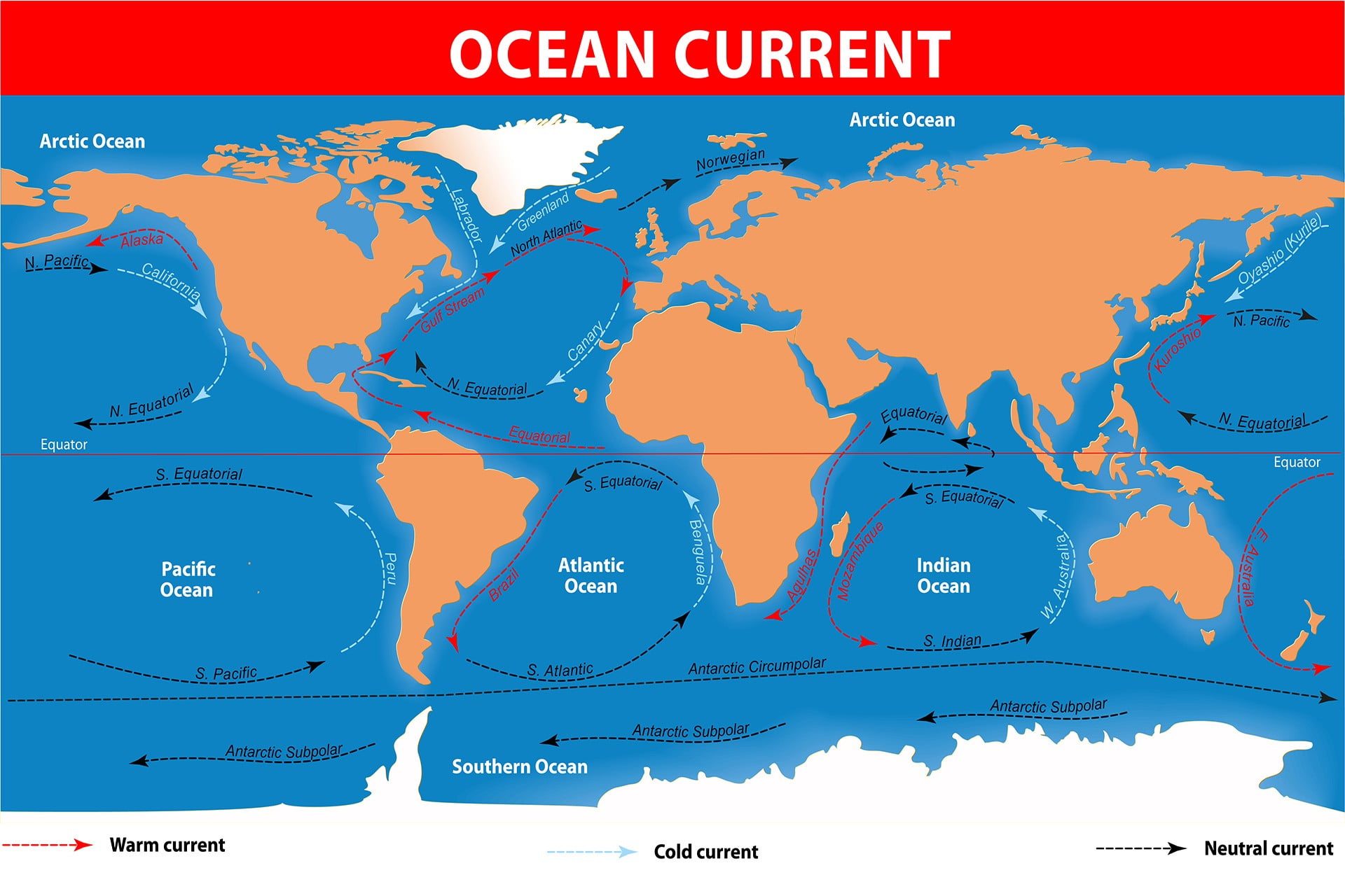 ocean current illustration, world map, sea, continents