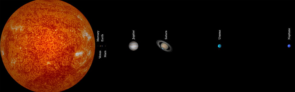 solar system wallpaper, space, Solar System, planet, Sun HD wallpaper