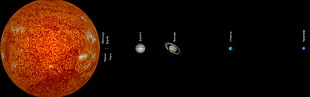 solar system wallpaper, space, Solar System, planet, Sun
