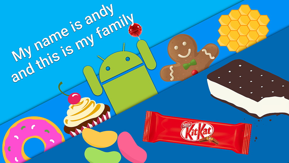 Nestle Kit Kat pack, operating systems, Android (operating system), candies HD wallpaper