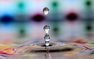 closed-up photography of water droplets