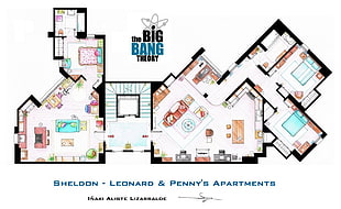 The Big Bang Theory Sheldon, Leonard, and Penny's apartments floor plan illustration, The Big Bang Theory HD wallpaper