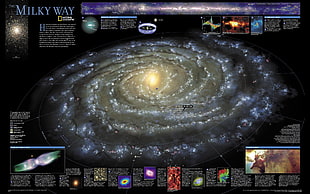 Milky Way wallpaper, Milky Way, space, science