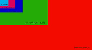 red, green, blue, and pink wallpapers, minimalism, rectangle, green, blue