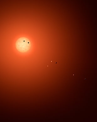 Solar System wallpaper, Solar system, Planets, Sun