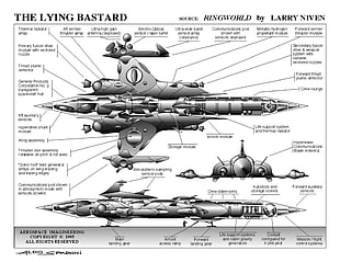 The Lying Bastard aircraft sketch, Larry Niven, The Lying Bastard, Ringworld, infographics HD wallpaper