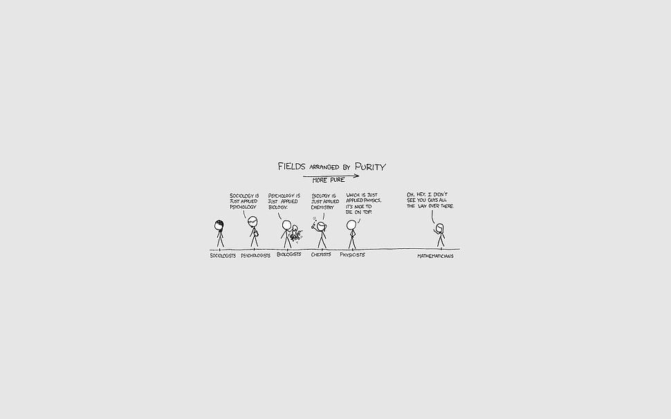 black and white labeled illustration HD wallpaper