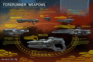 Halo 4 Forerunner Weapons poster, Halo 4, 343 Industries