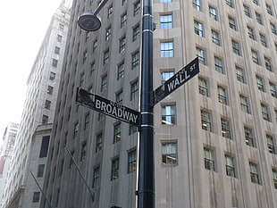 Broadway St and Wall St signage, New York City, Broadway, Wall Street , street