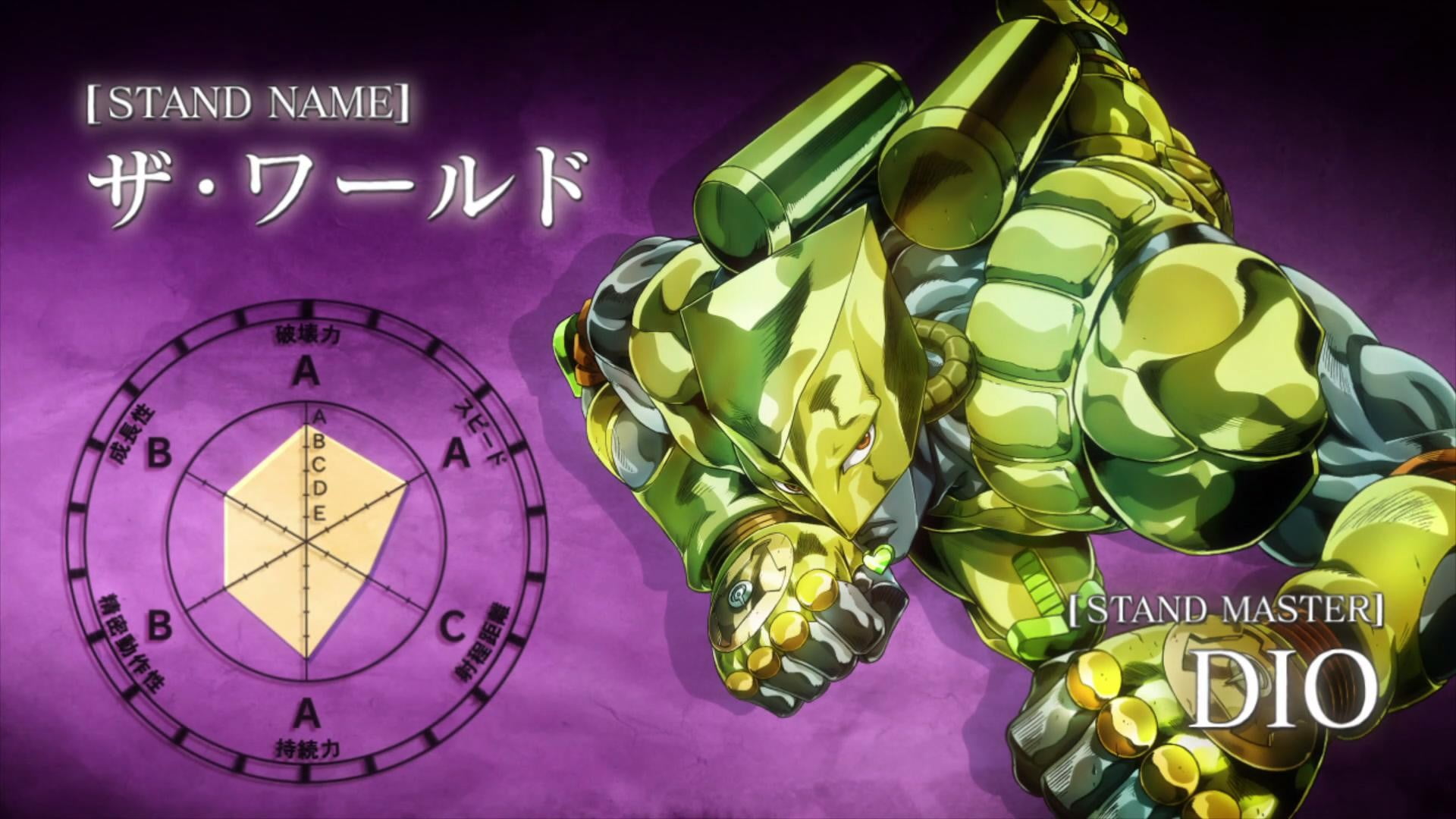 Stand Master Dio wallpaper, JoJo's Bizarre Adventure: Stardust Crusaders, The World