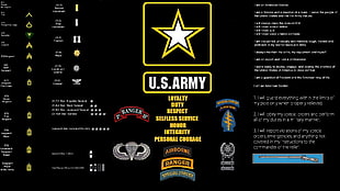 U.S. Army logo, army, United States Army, United States Army Rangers, military HD wallpaper