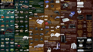 assorted electronic devices posters