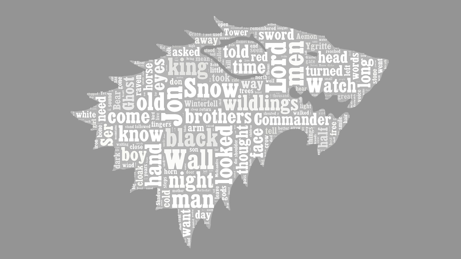 Game of Thrones House Stark wallpaper, Game of Thrones, A Song of Ice and Fire