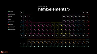 periodic table advertisement